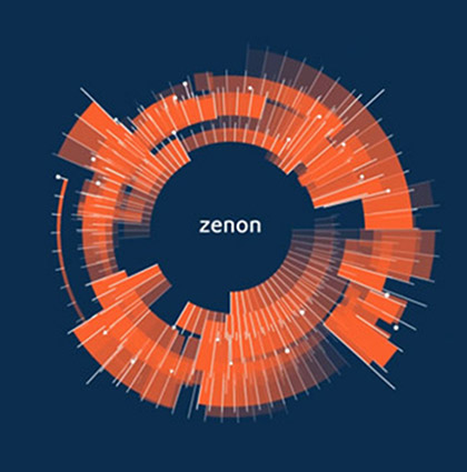 Copadata Zenon